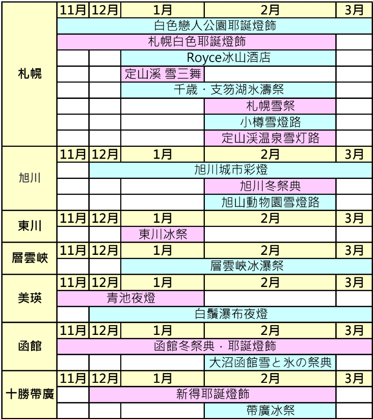 北海道冬季活動表
